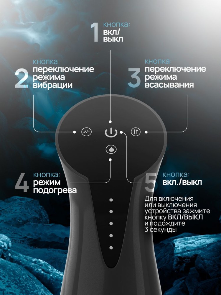 Автоматический мастурбатор